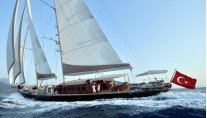 S/Y REGINA